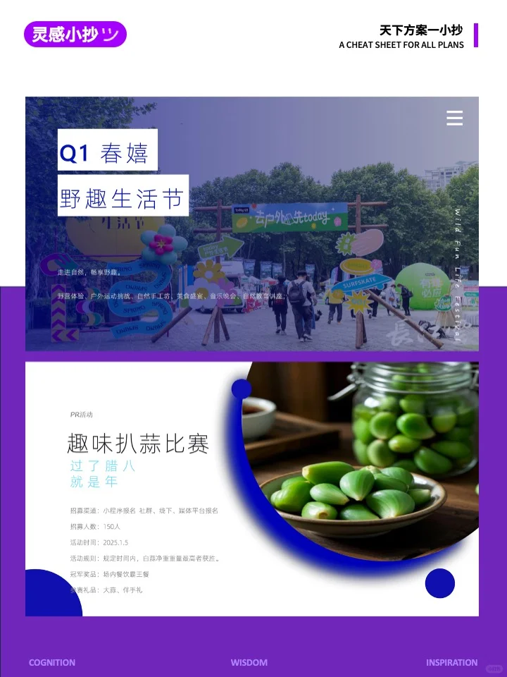 2025年全年营销计划