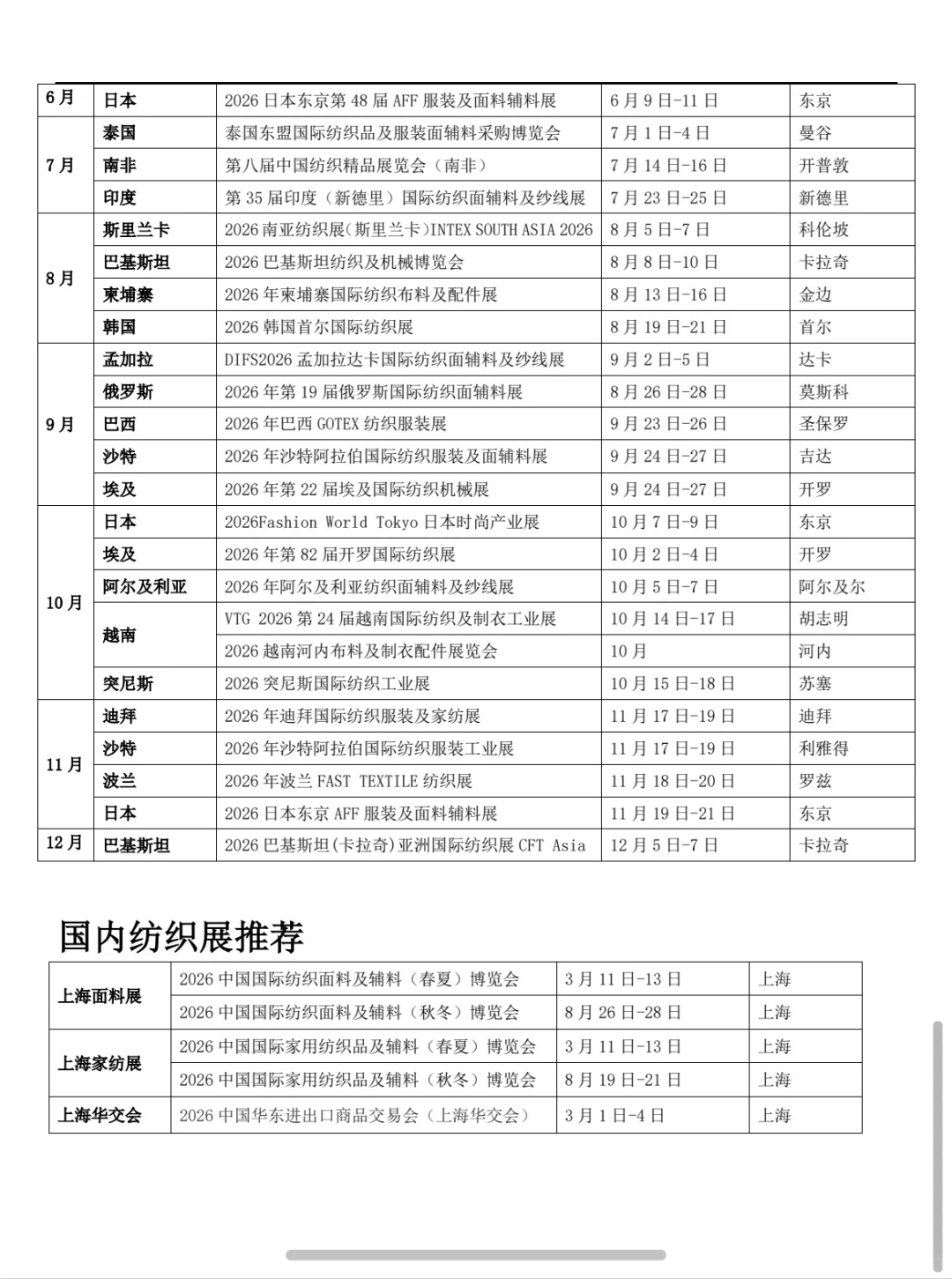 2026全球纺织展会时间表