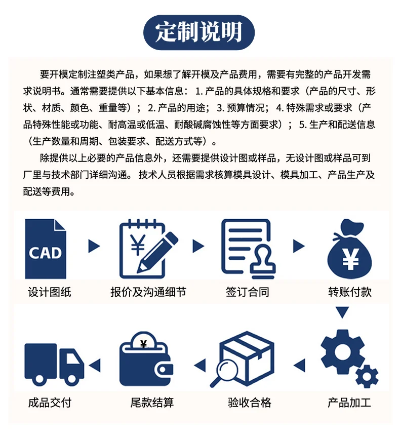 塑料制品注塑厂：定制加工 “塑” 造好产品