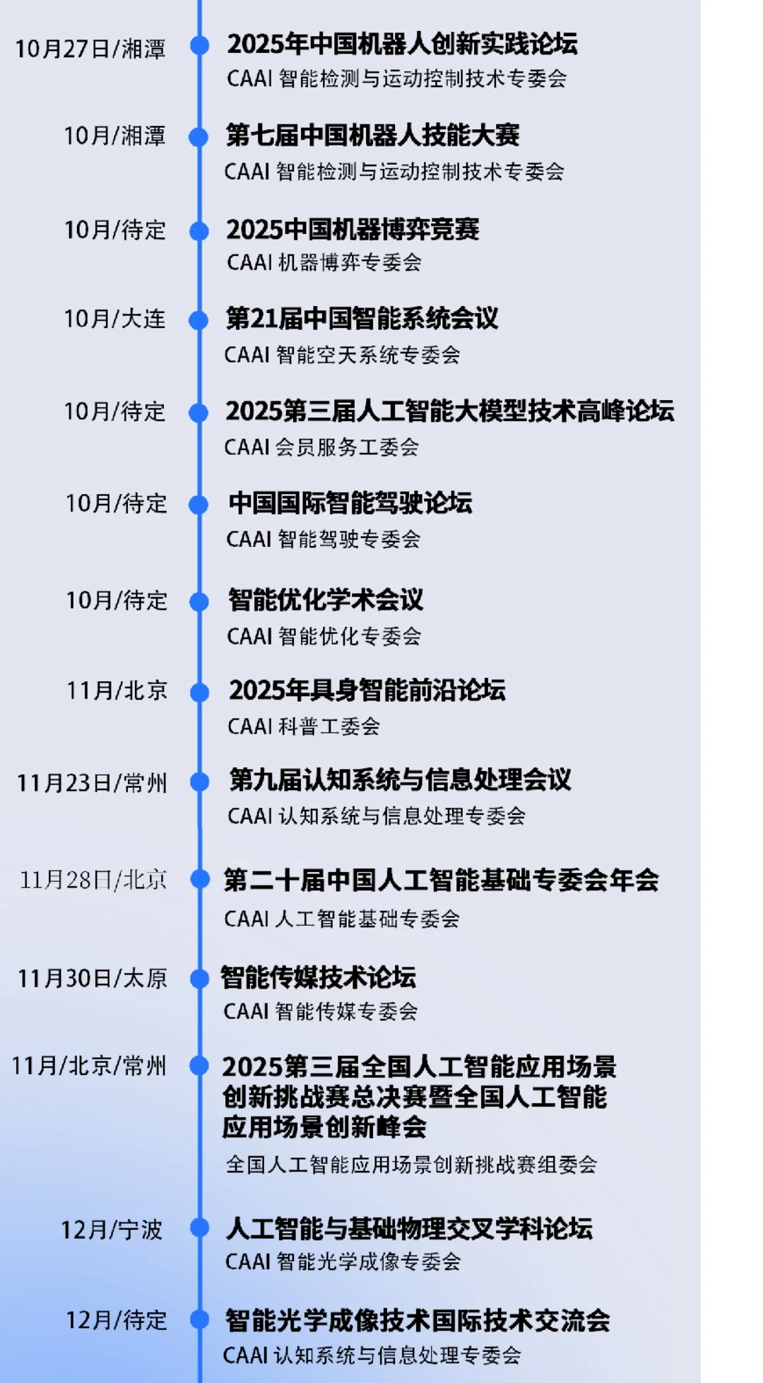 ?AI盛会抢先剧透!2025CAAI超燃活动清单