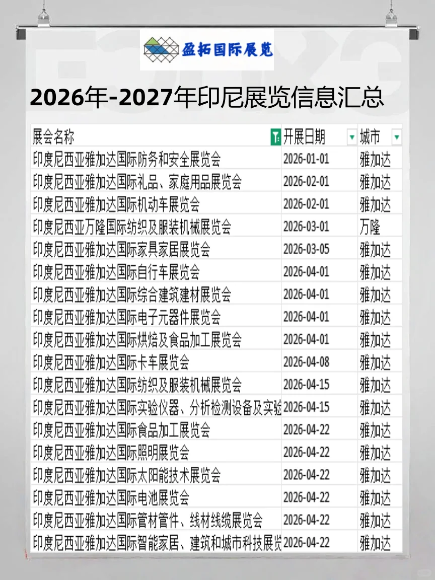 2026年-2027年印尼展览信息汇总好了