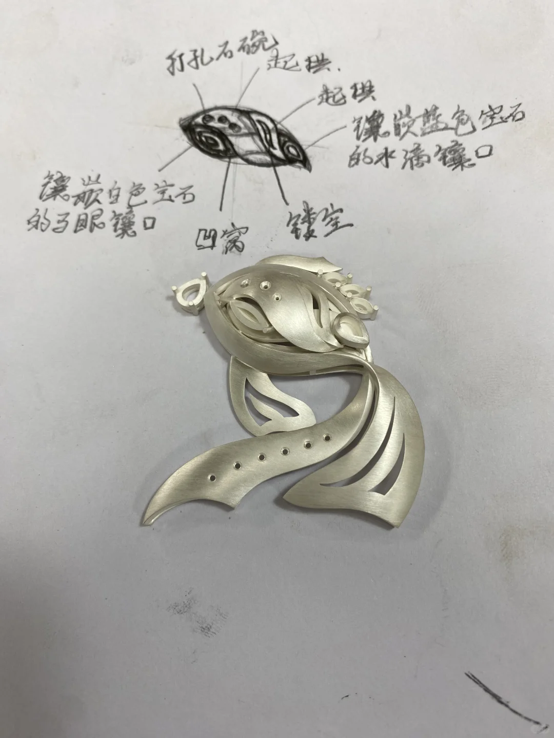 国赛结束啦?