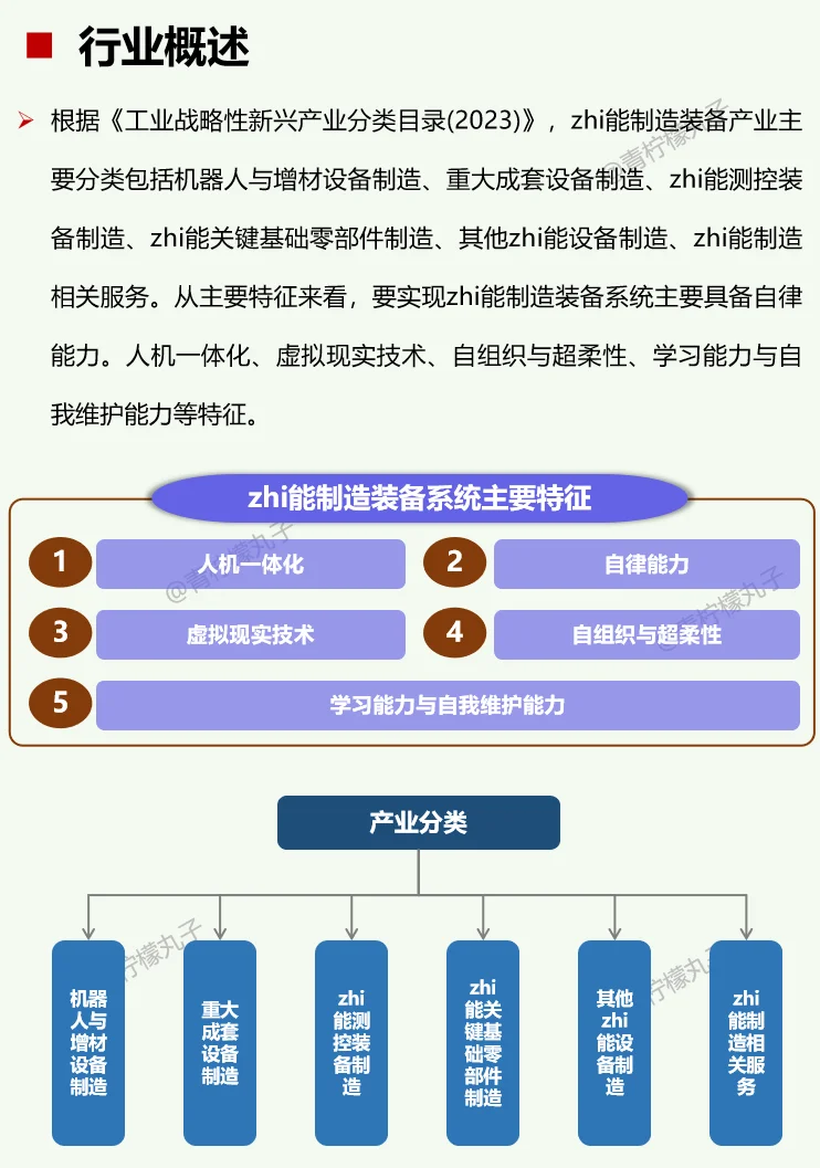 一天吃透一条产业链：No66 zhi 能制造装备