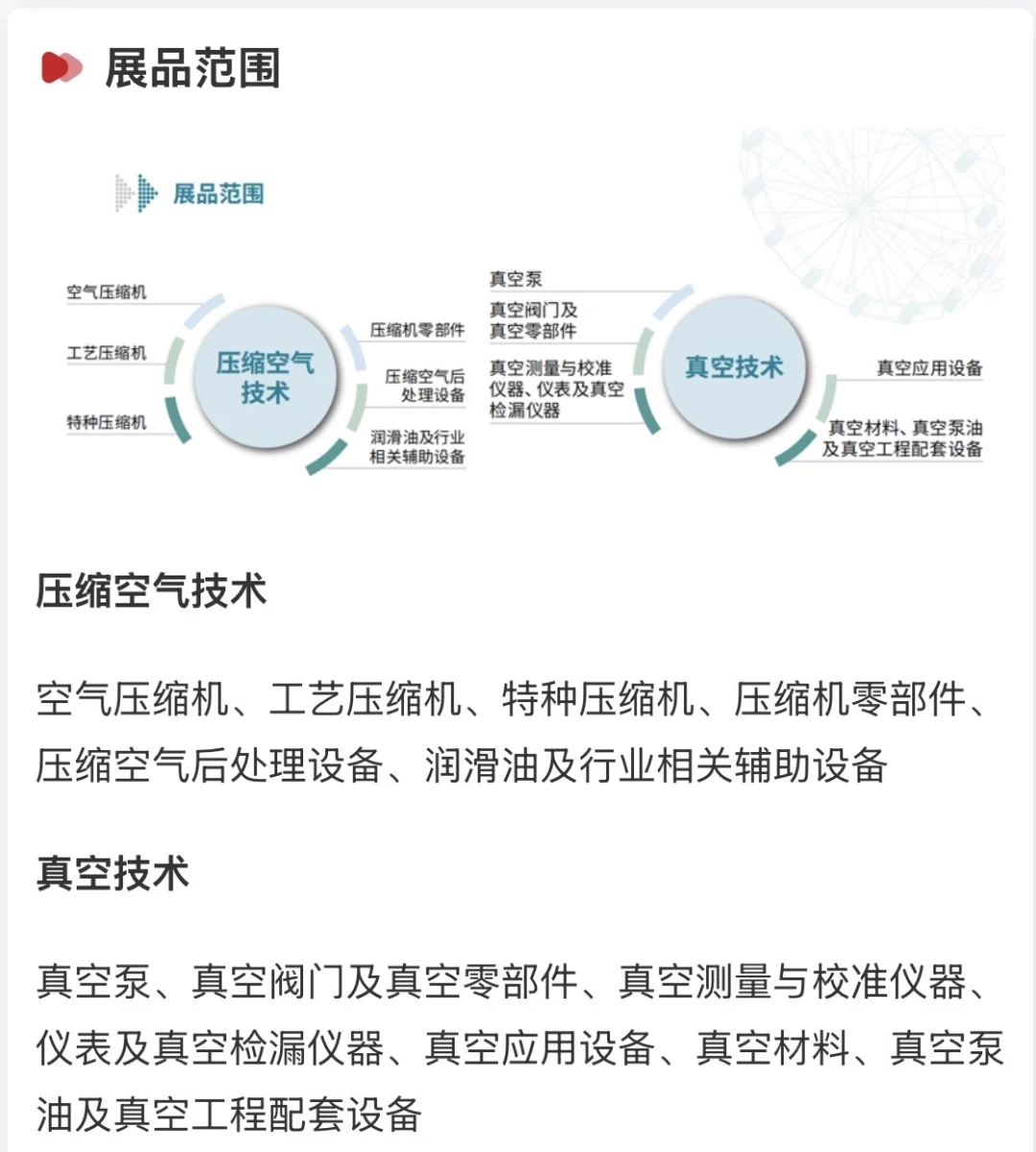 10月28日上海压缩机展攻略(门票+展位图)