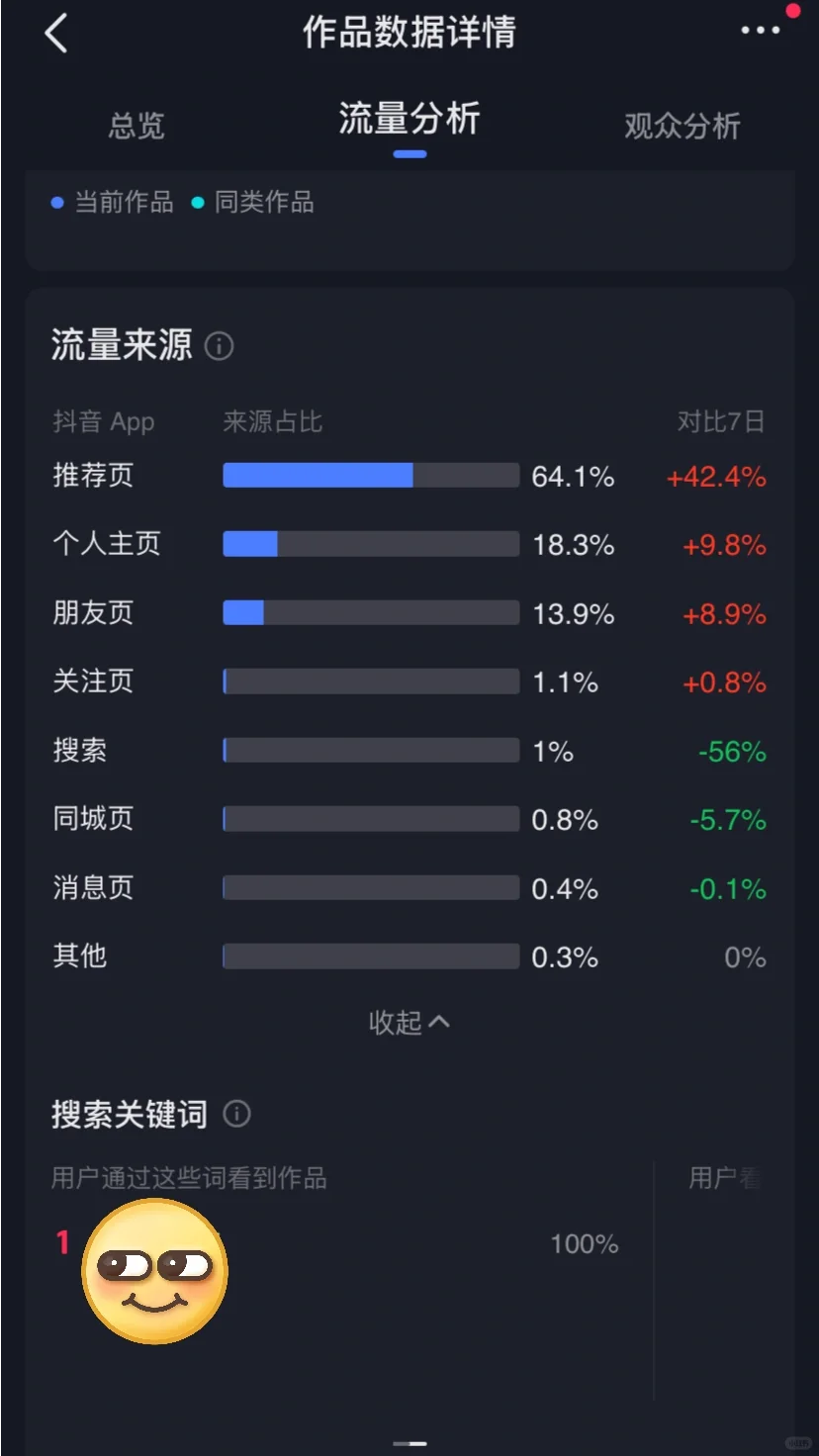 dy被监视