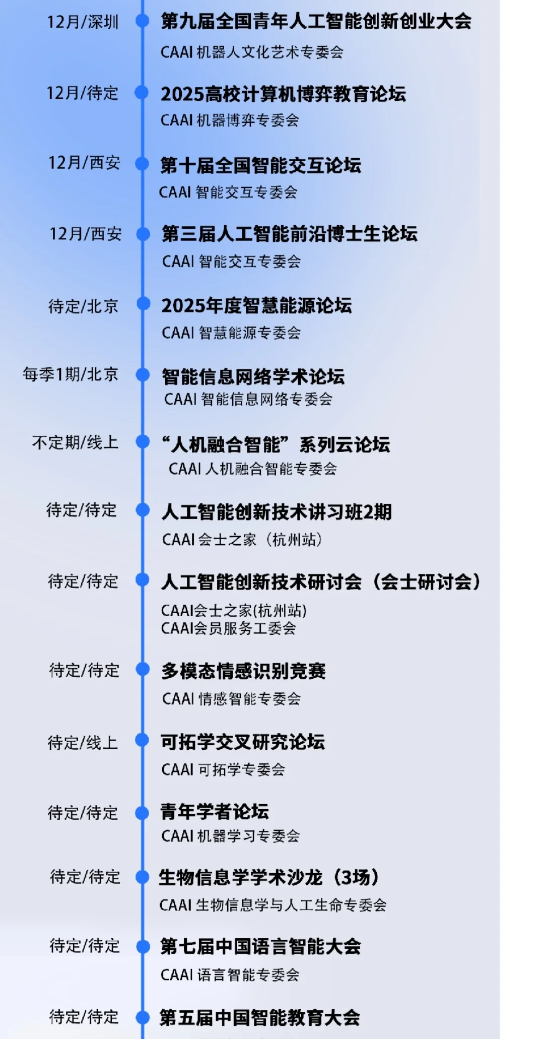 ?AI盛会抢先剧透!2025CAAI超燃活动清单