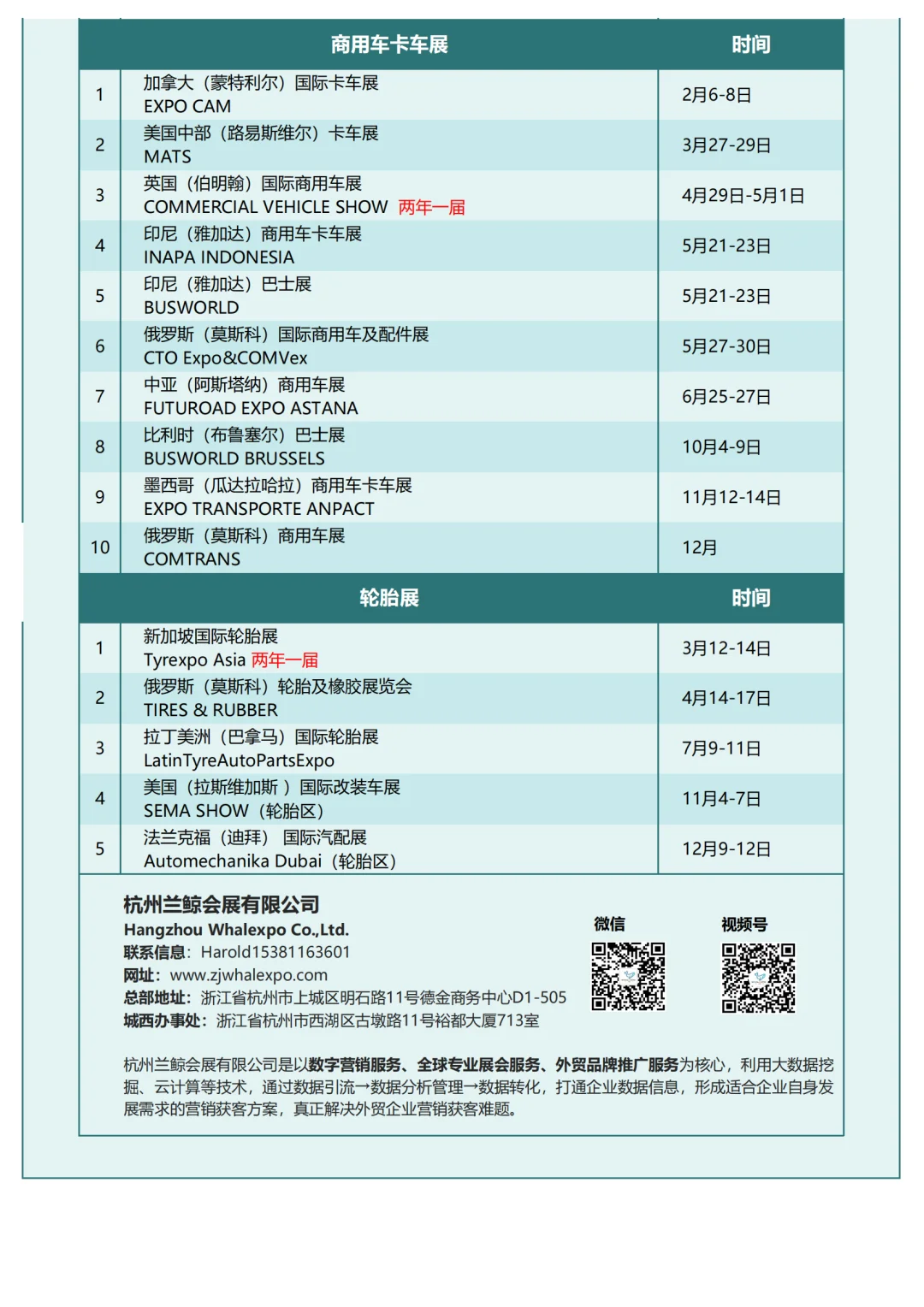 2025年度汽摩配行业全球展会计划