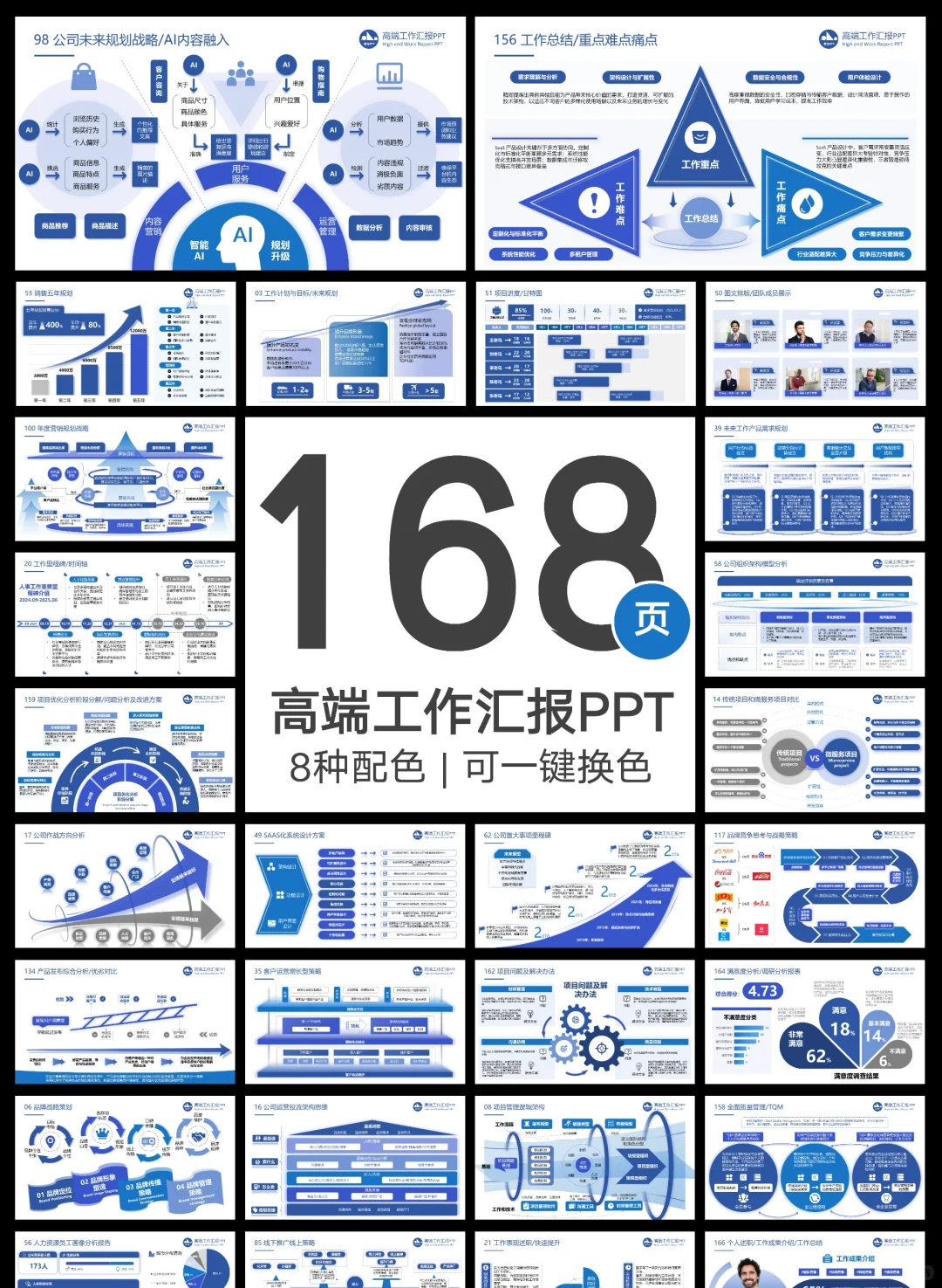 工作中常用的ppt工作汇报，这套都有