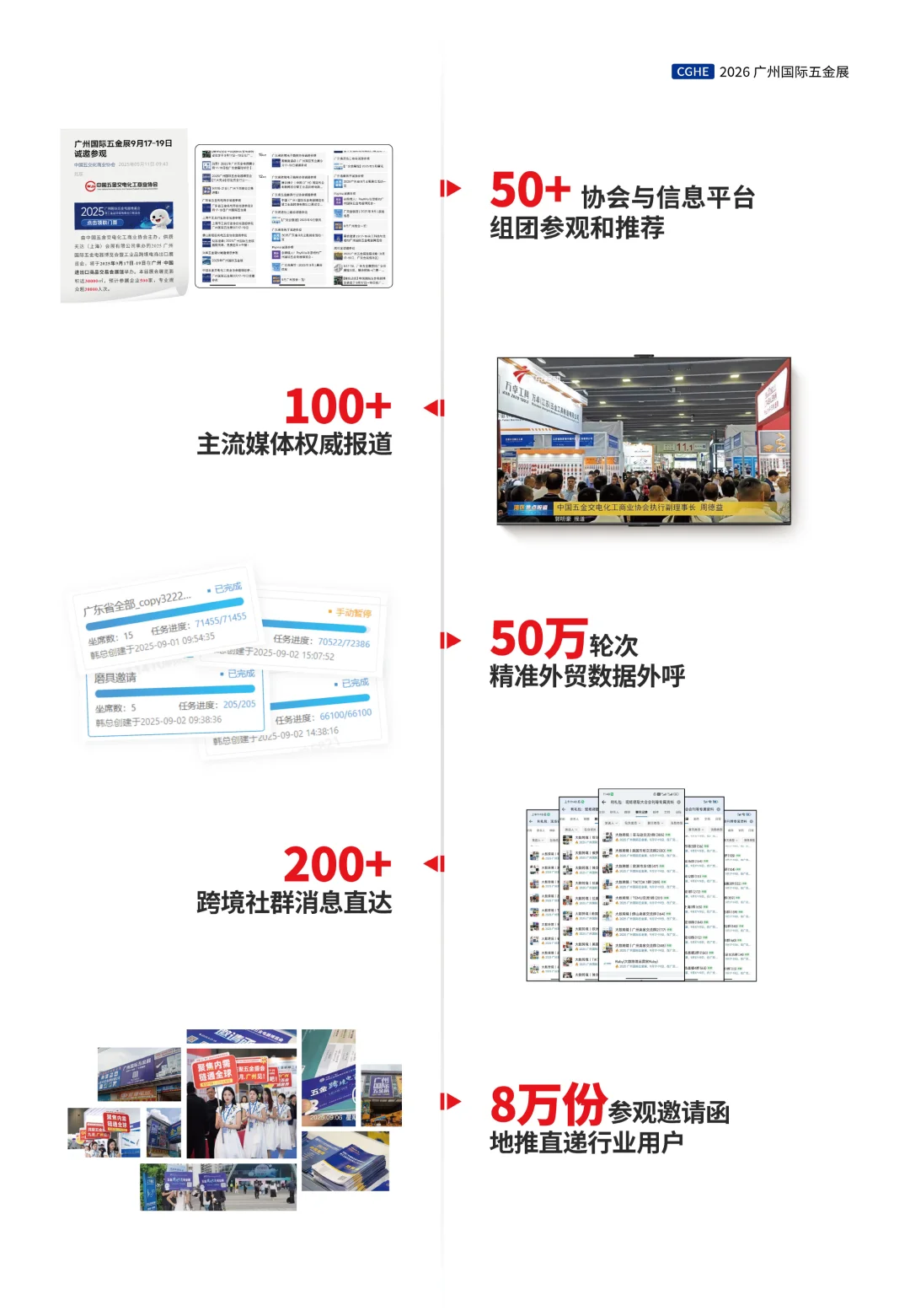 展位预订|中国广州国际五金展暨工业电商展