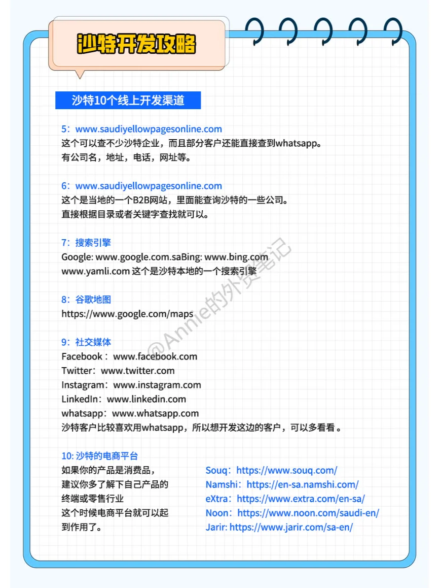 2025年外贸市场-沙特开发攻略
