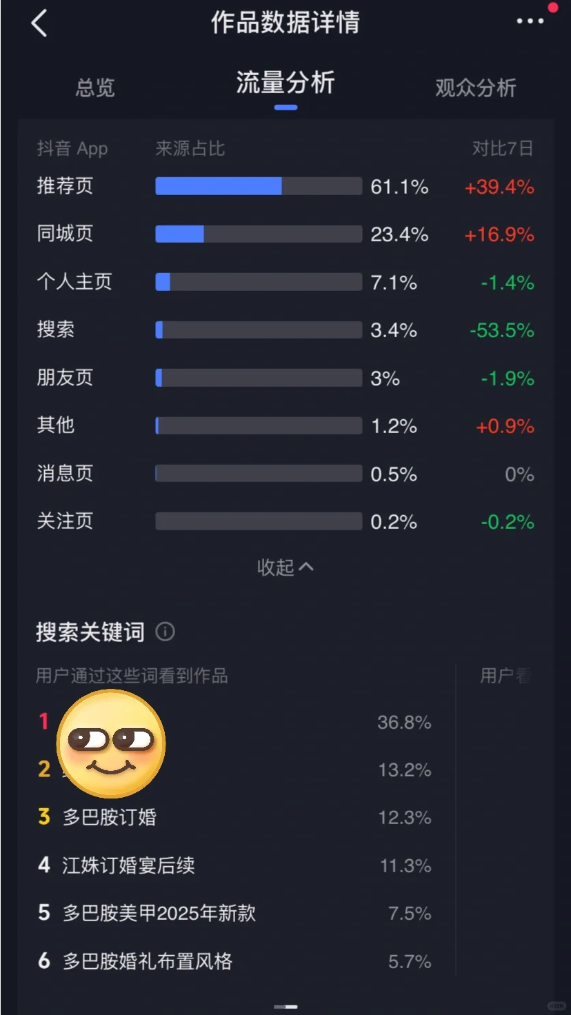 dy被监视
