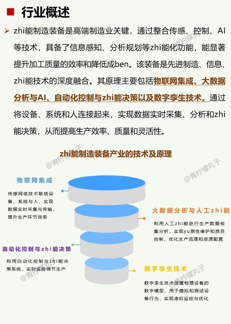 一天吃透一条产业链：No66 zhi 能制造装备