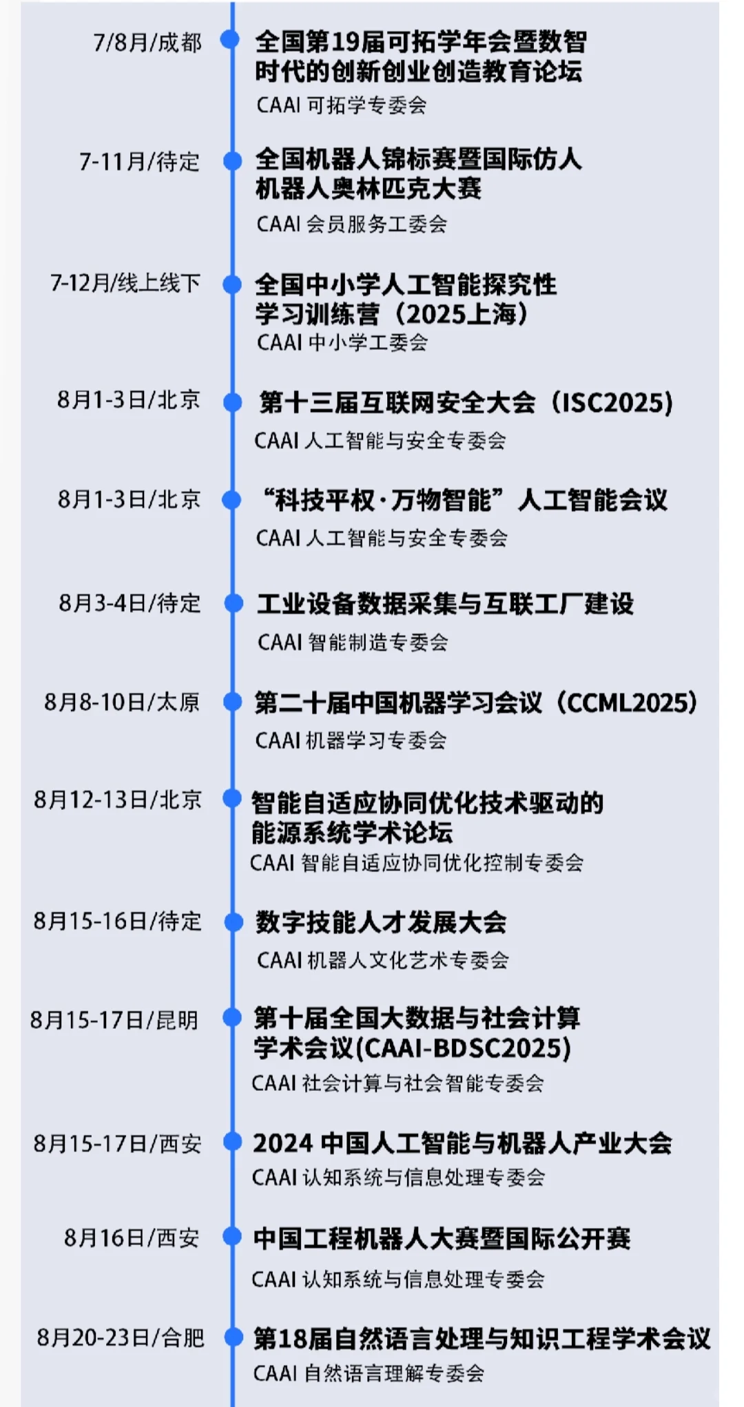 ?AI盛会抢先剧透!2025CAAI超燃活动清单