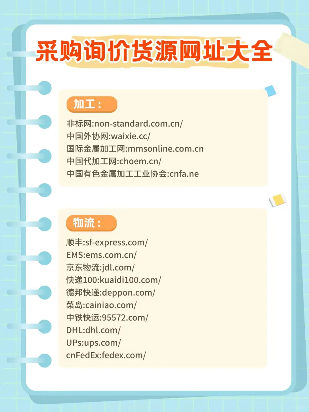 最全的采购询价货源网址，收藏
