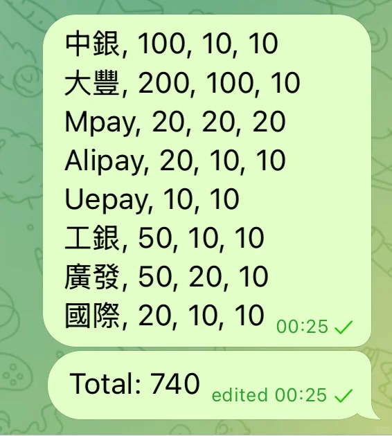消費大獎賞 week 1