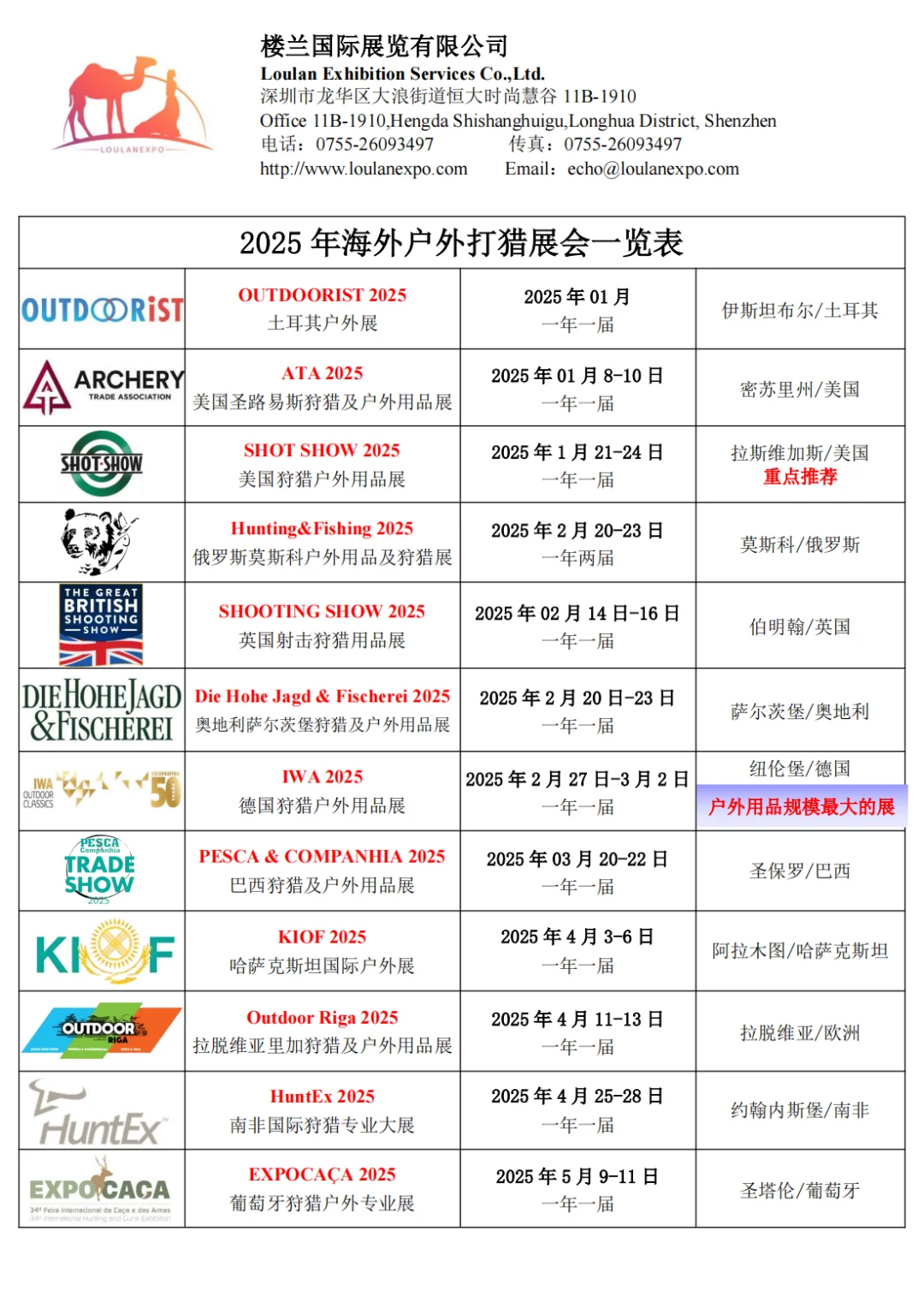 2025年海外户外打猎展一览表