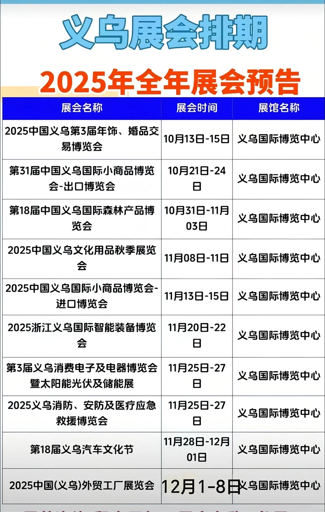 义乌下半年展会排期表