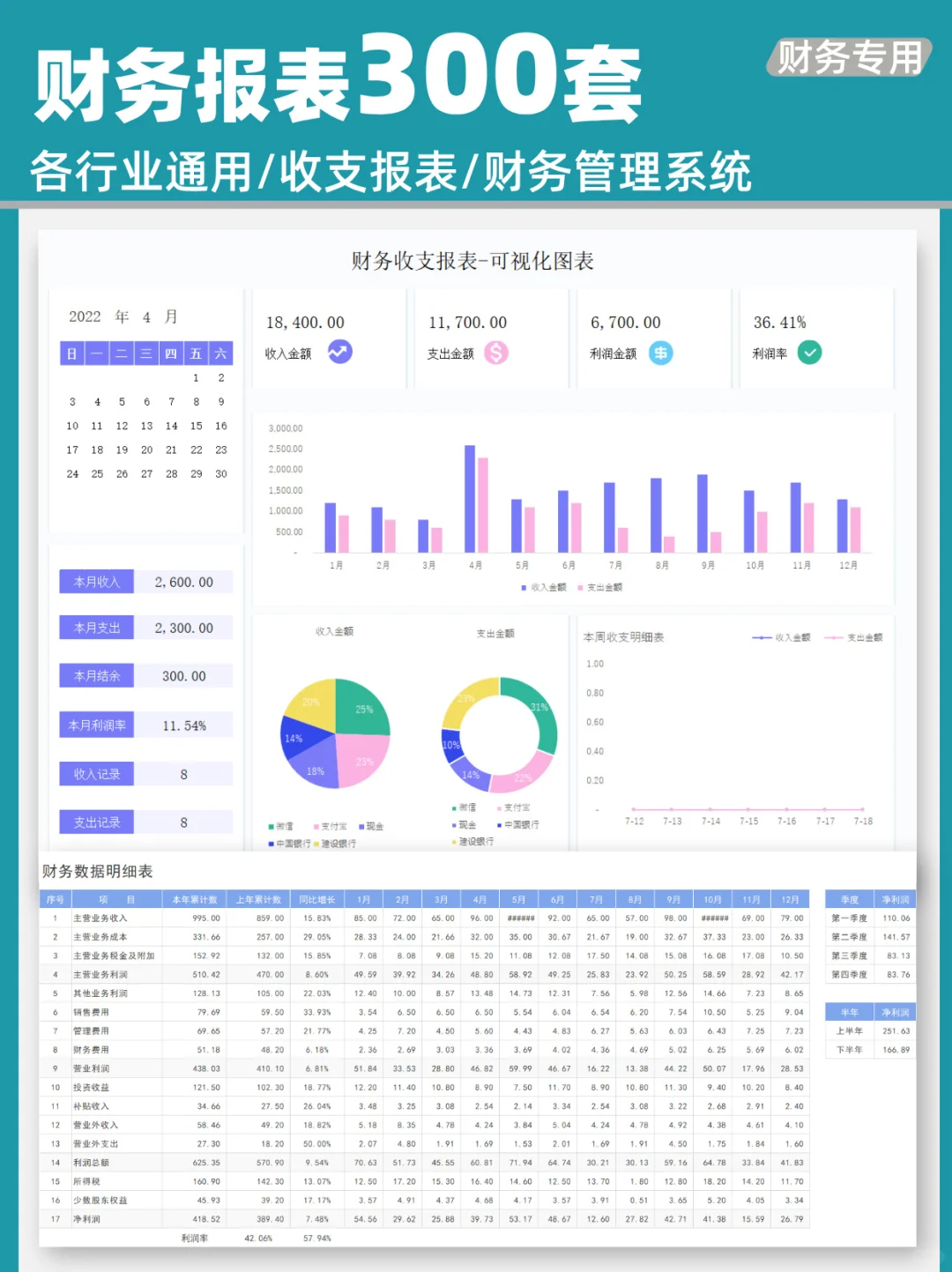 别再做流水账了，直接用财务报表模板不香吗