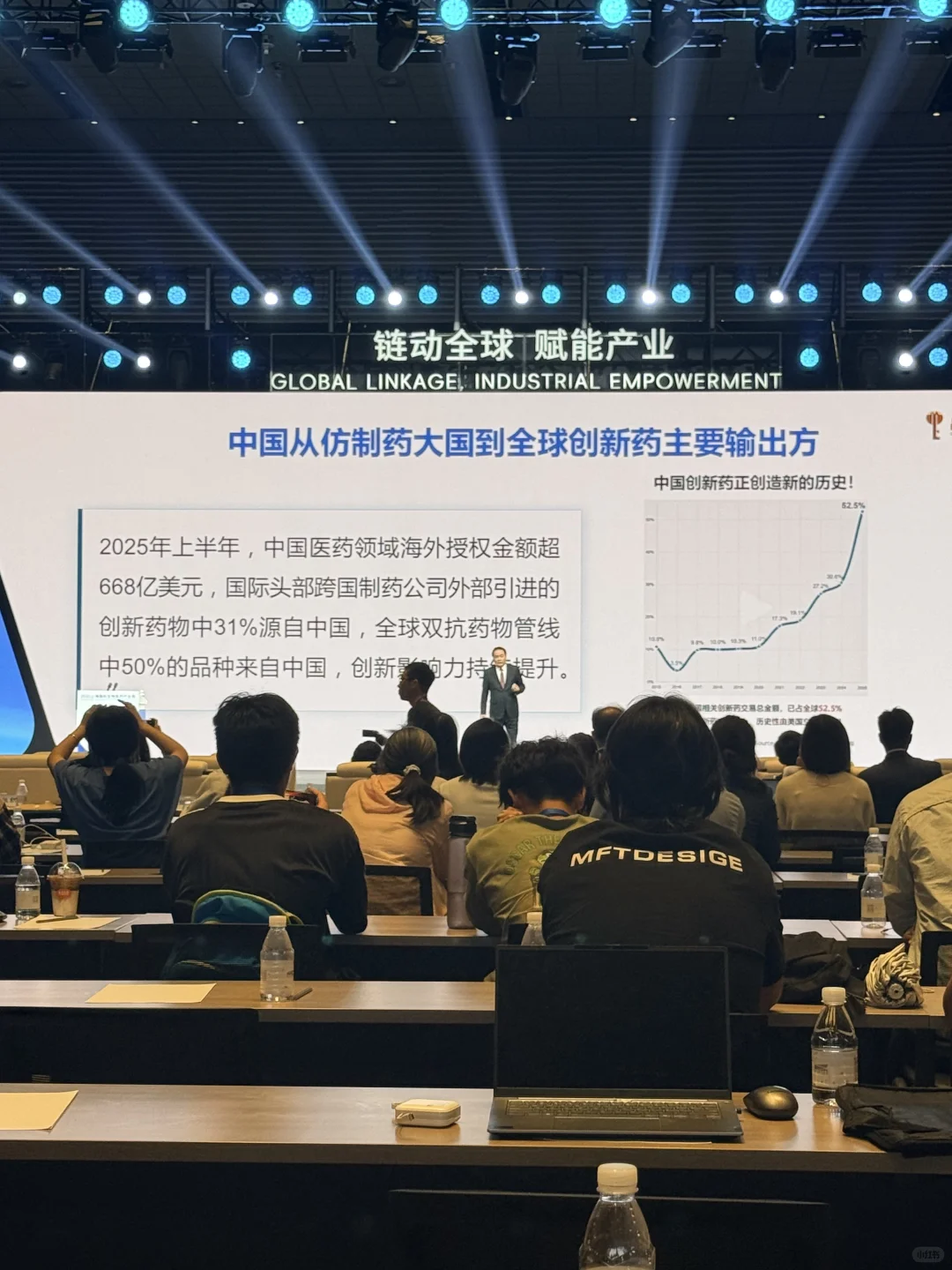 2025上海国际生物医药产业周