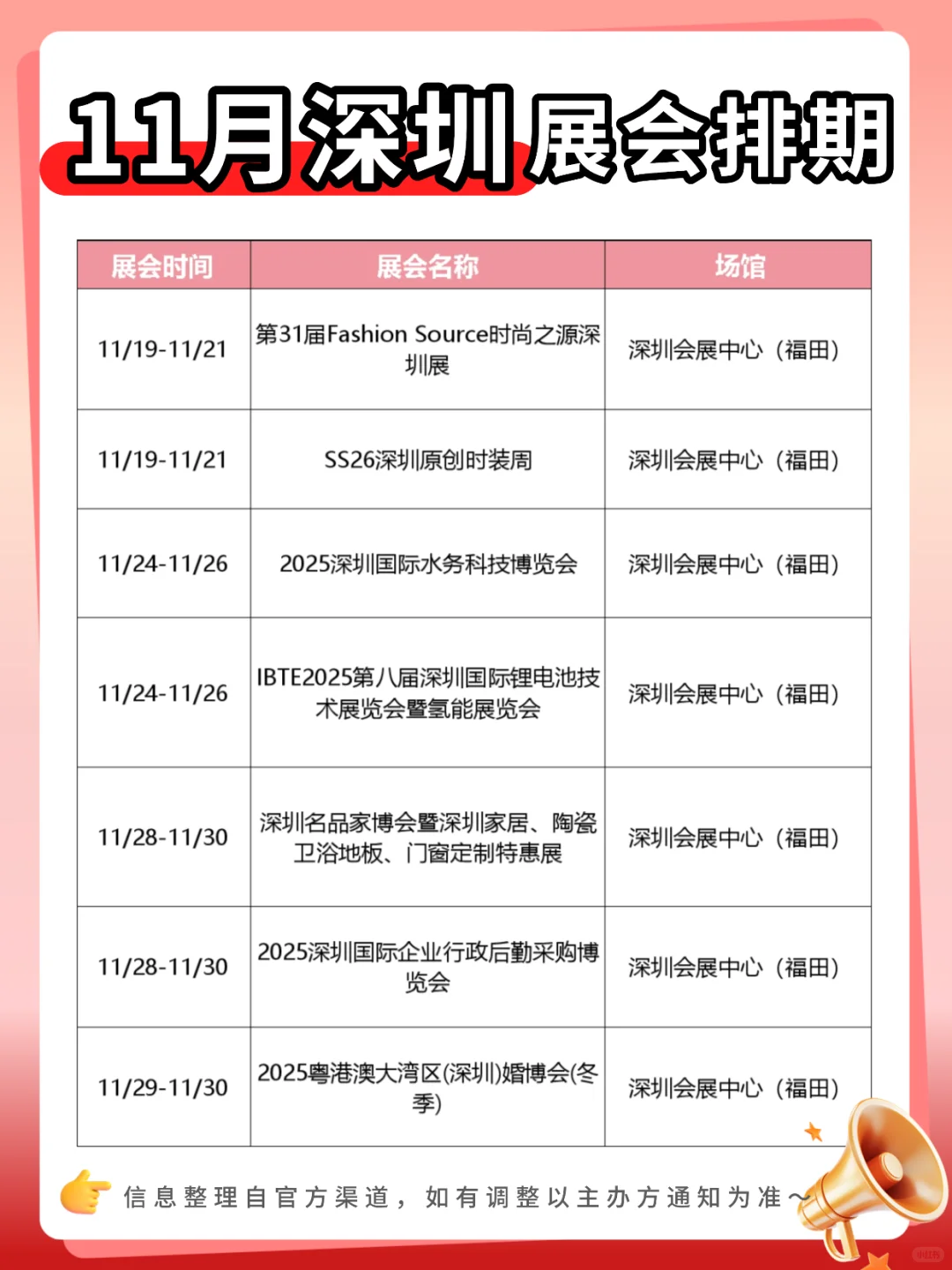 11月深圳展会排期大合集提前送达~快码住!