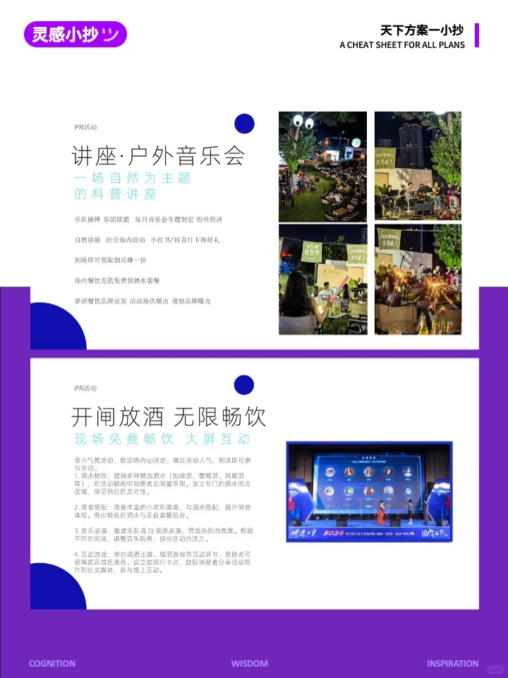 2025年全年营销计划