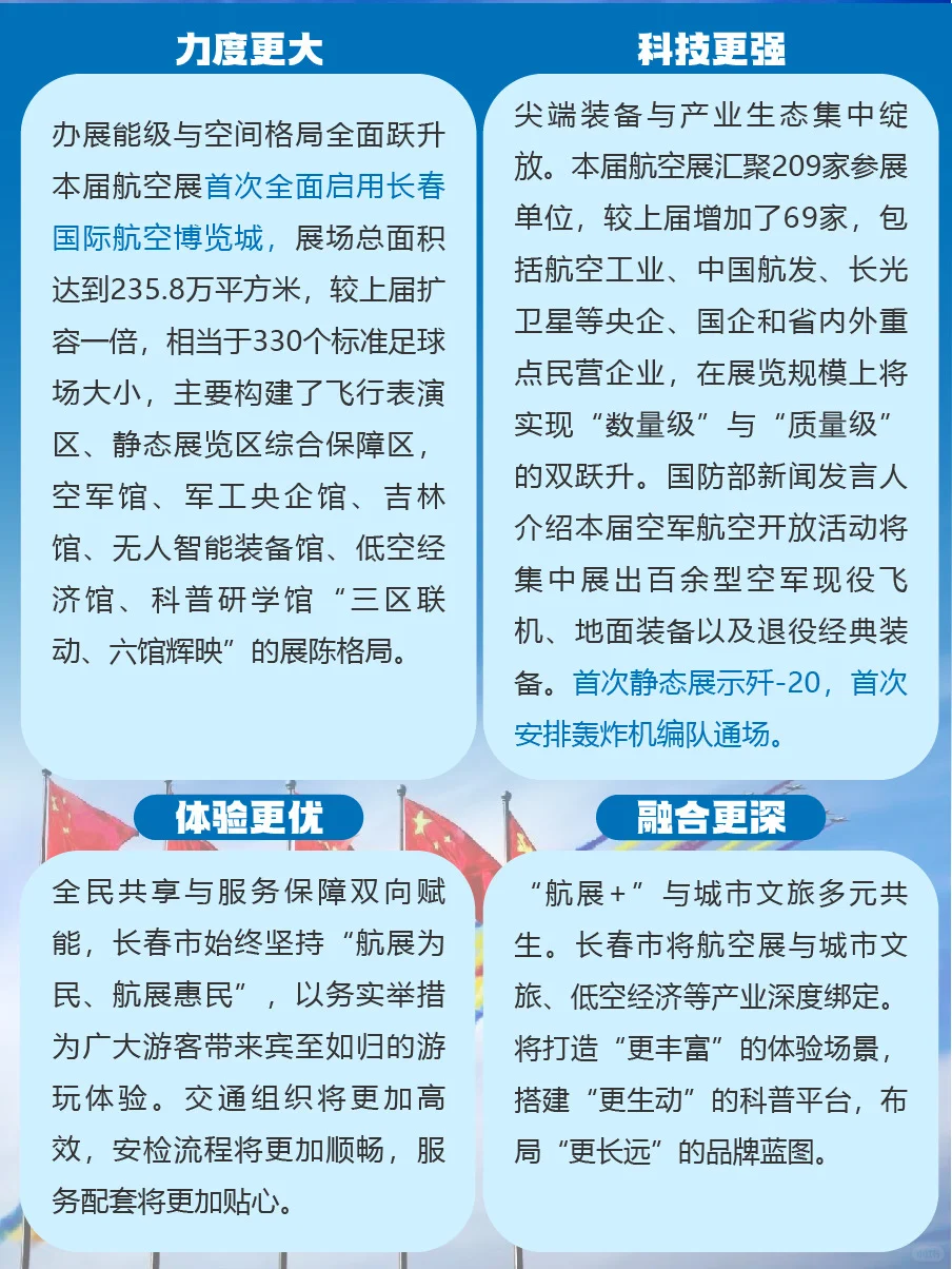 长春航展看趋势，低空经济馆是亮点‼️