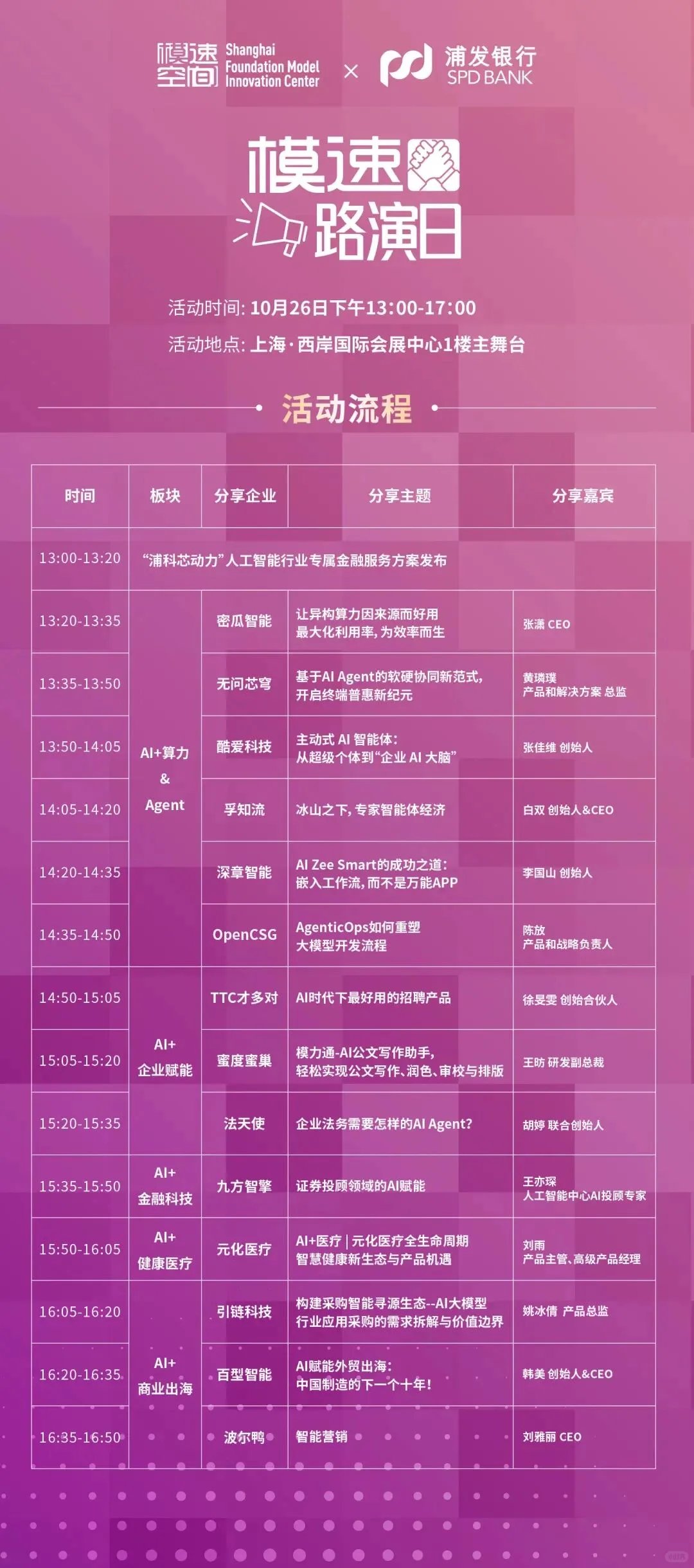 不得不说,西岸又又又又又领先了