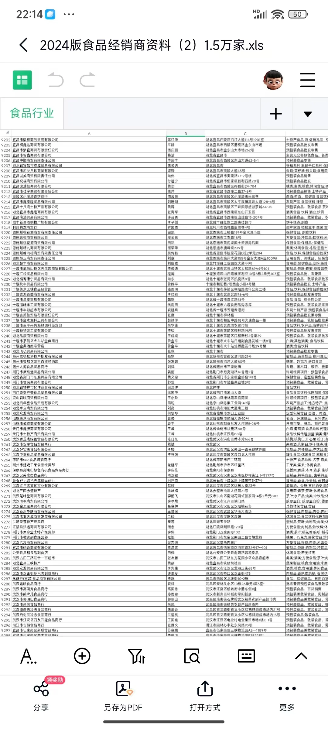 全国食品 品牌食品 零食 酒水经销商（新）