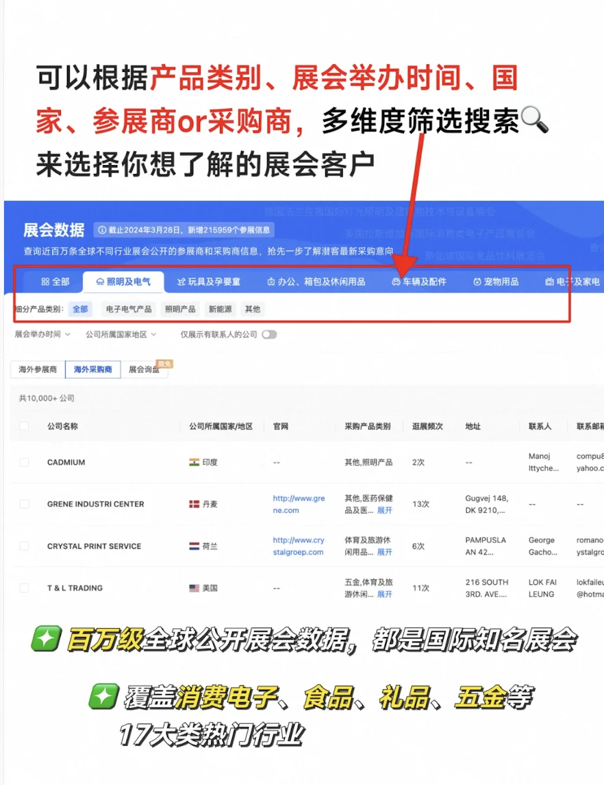 有了它,在家也能拿到展会数据,开发客户