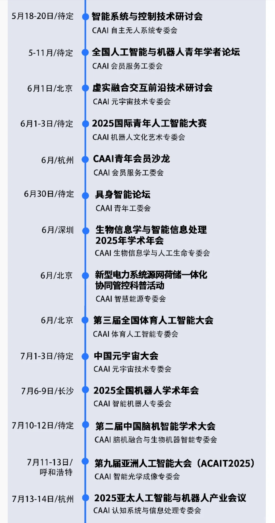 ?AI盛会抢先剧透!2025CAAI超燃活动清单