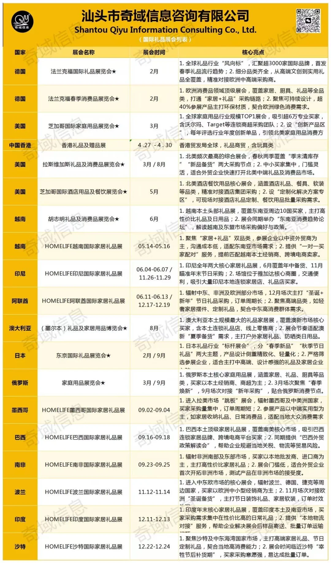 2026年最新全球礼品展排期