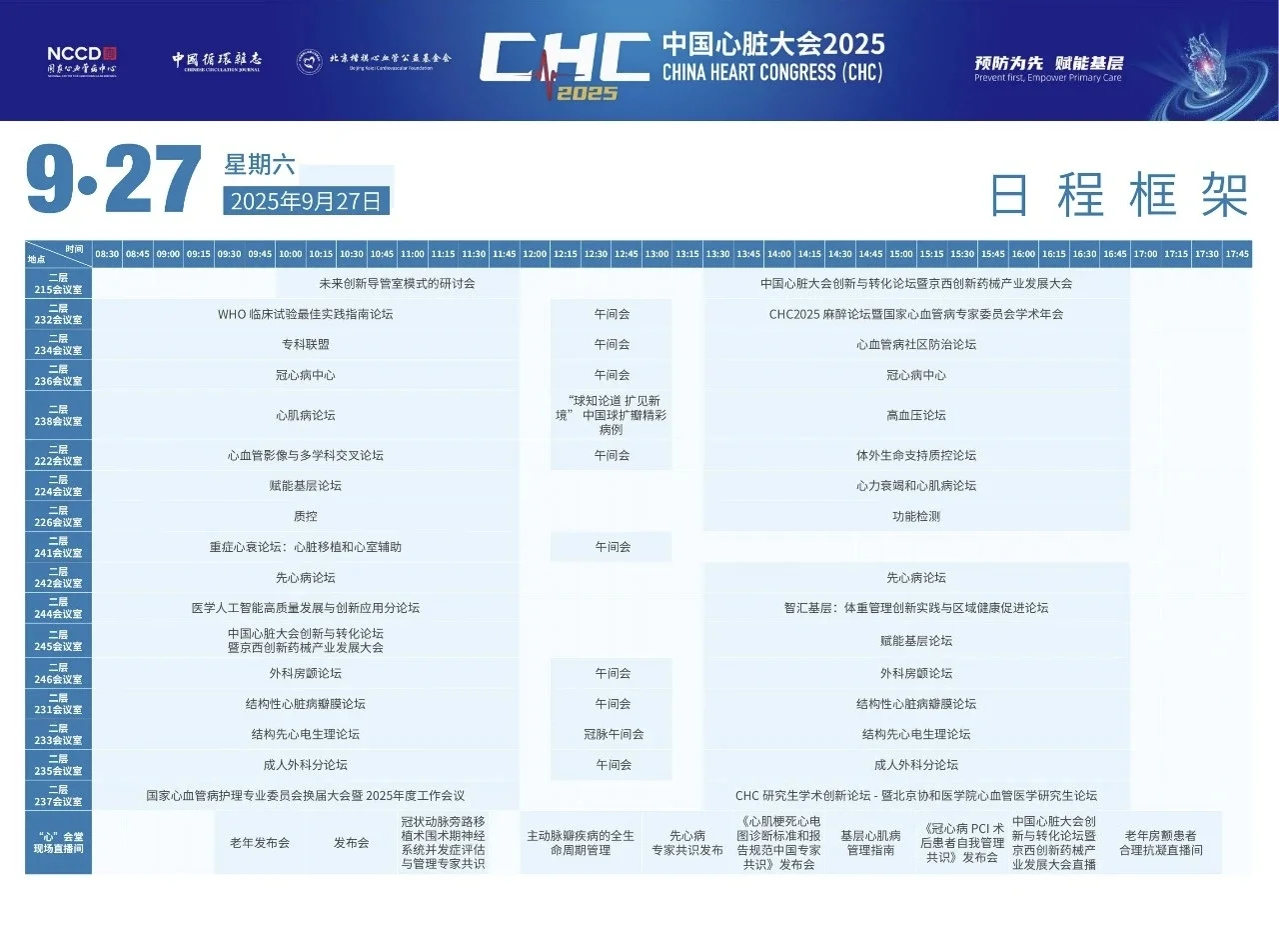 中国心脏大会，精彩继续！开始蹭会的一天..