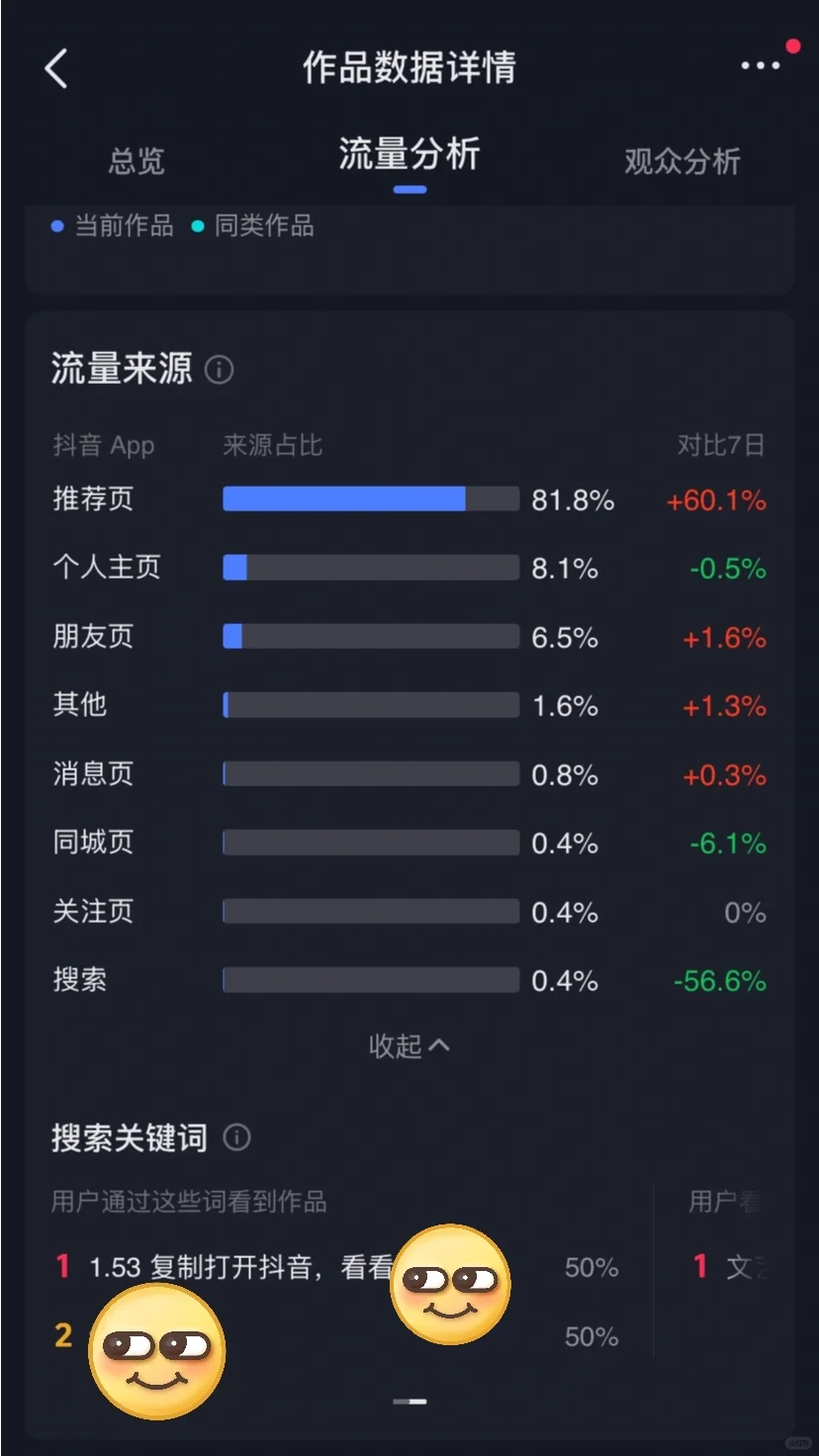 dy被监视