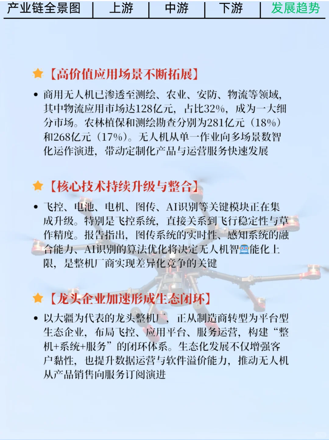 新经济的崛起与投资机会——低空经济