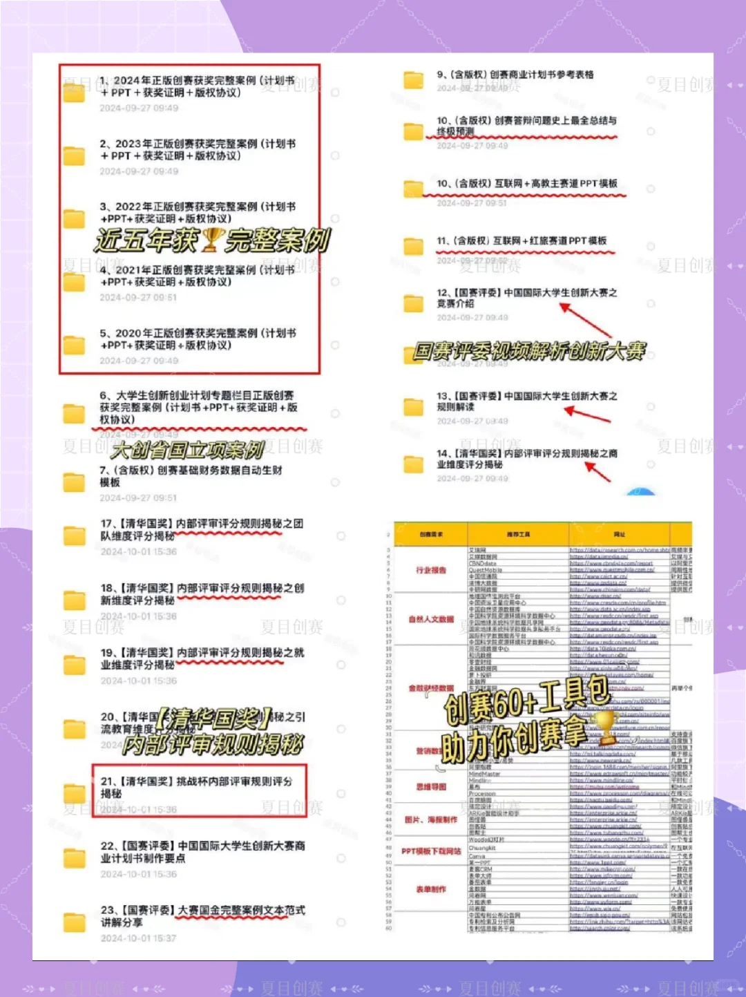 2025国创赛互联网➕低空经济十大热门选题