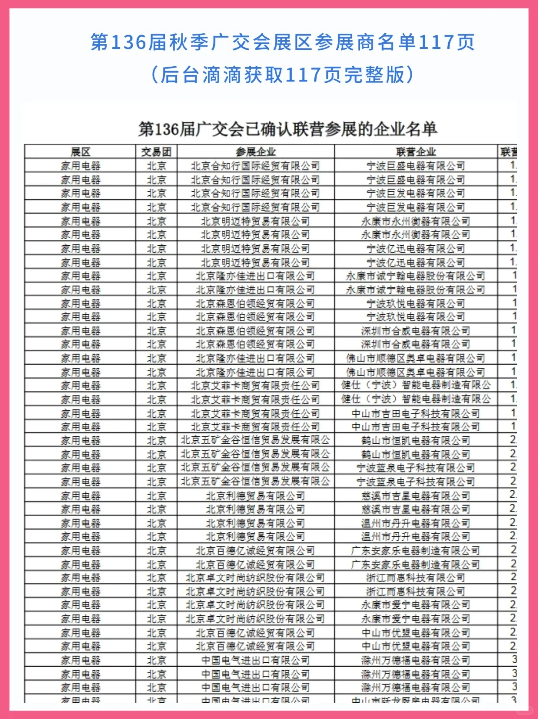 第136届广交会保姆级攻略(附展商名录)