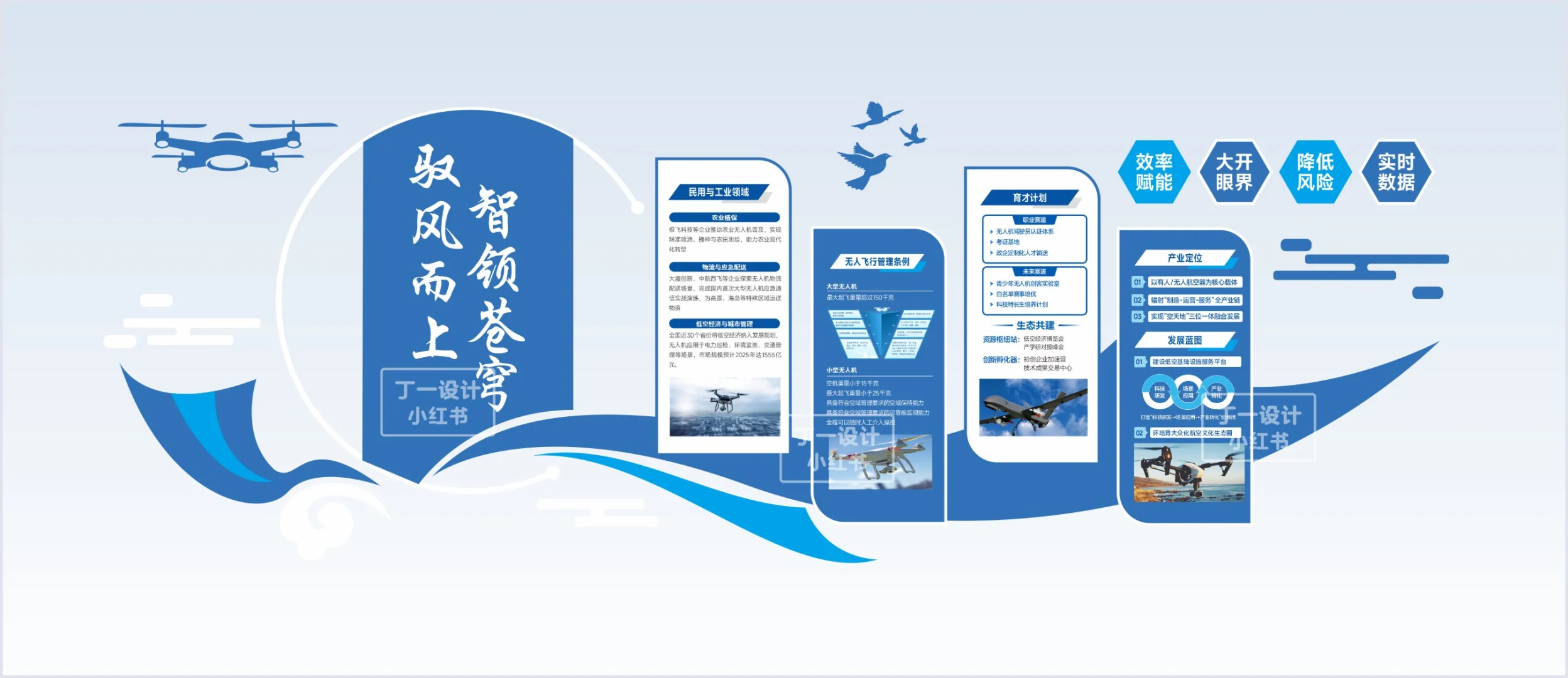 低空经济 | 无人机CAAC文化墙