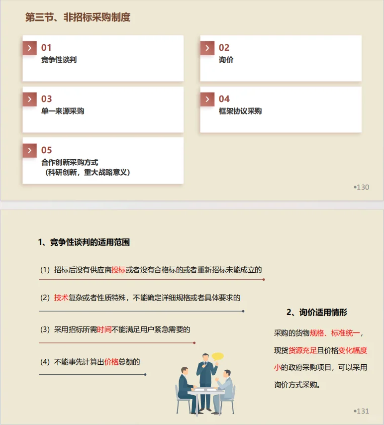备考二建第十一天!一起努力!