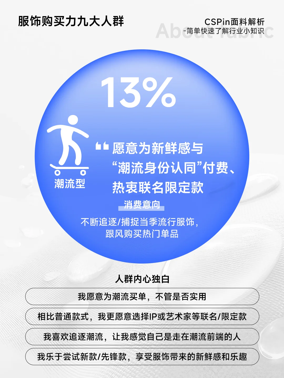 2025服饰消费新走向，服装开发设计方向有了