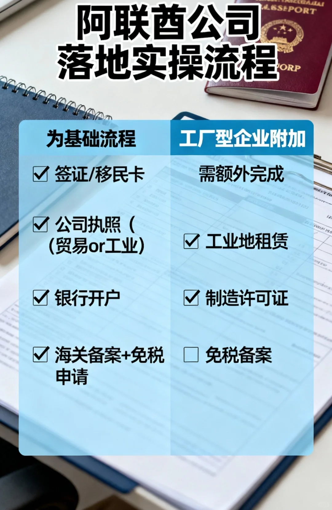 ??中国企业出海中东 | 我在阿联酋看到的