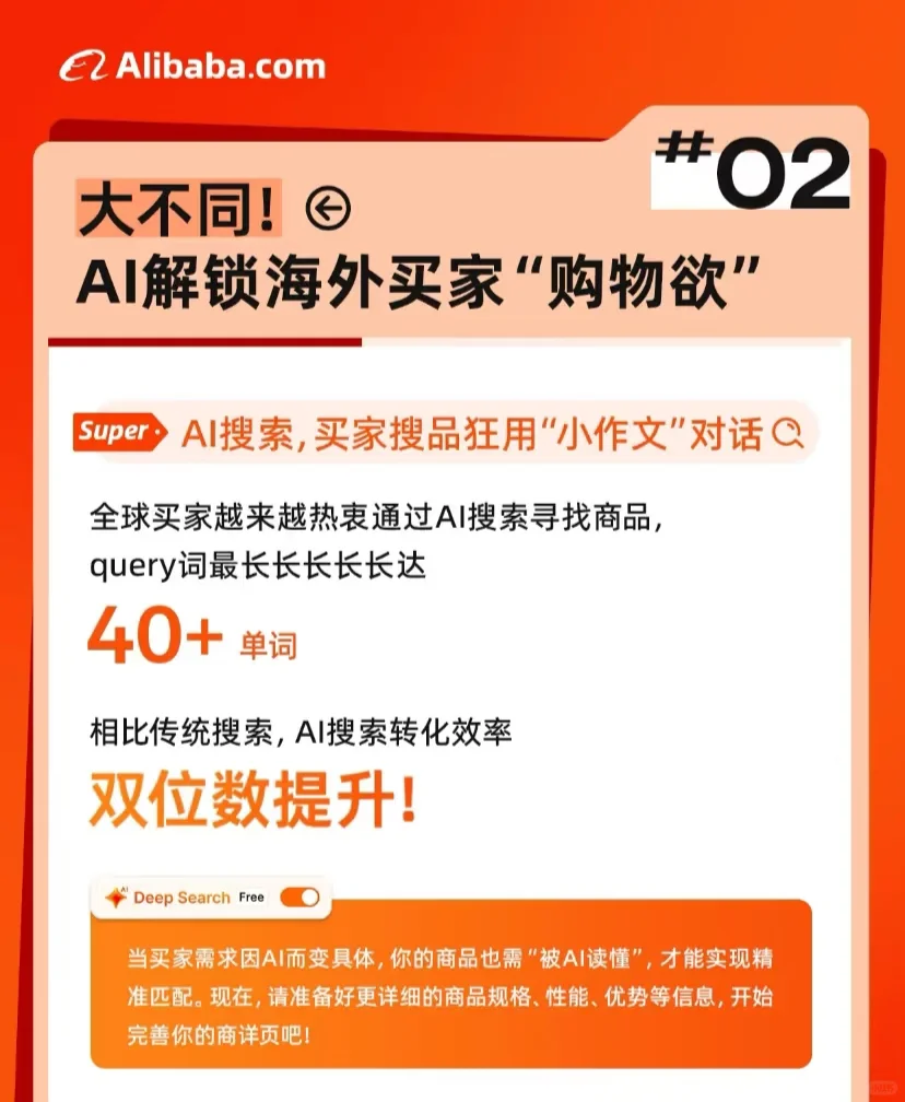 ?9月采购节，阿里国际站涨势满满！九月采