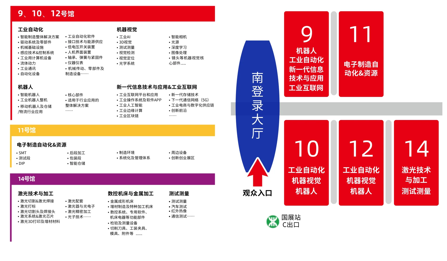 2026SCIIF华南国际工业博览会