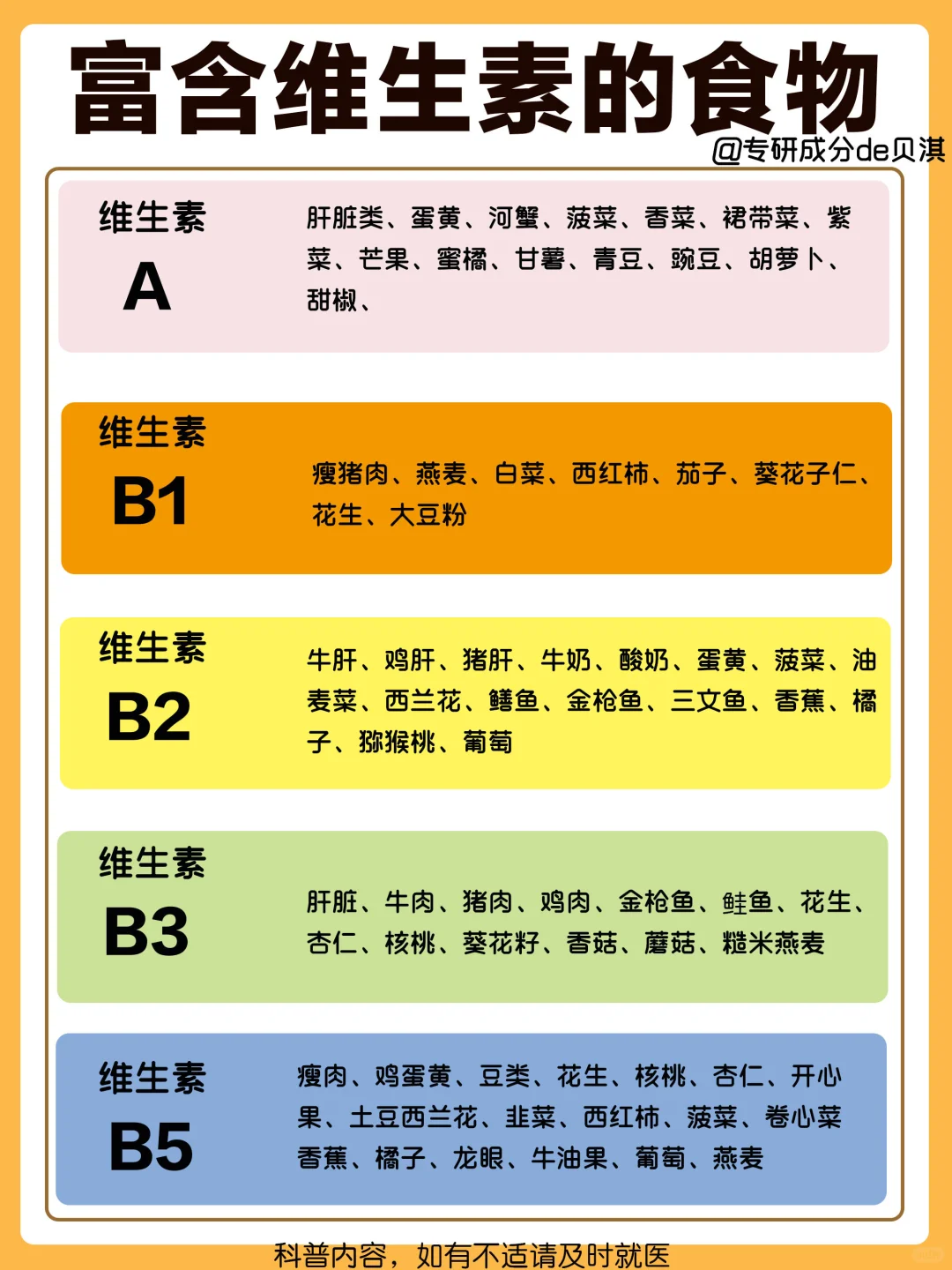 ?缺维生素怎么食补??????