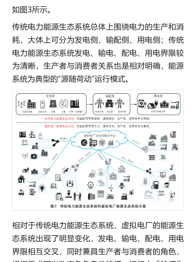 什么是虚拟电厂？特征、业务、案例全解析！