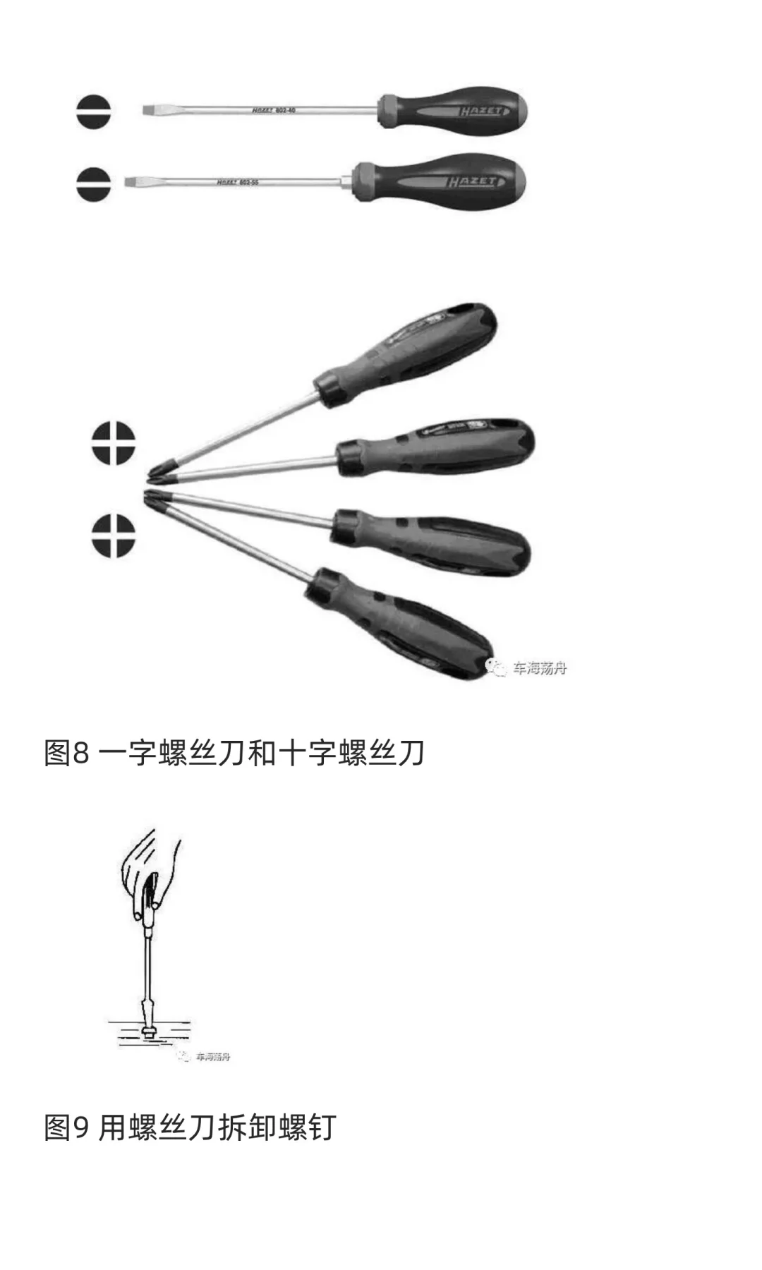 汽车维修工具与设备--手锤、螺丝刀与拉具
