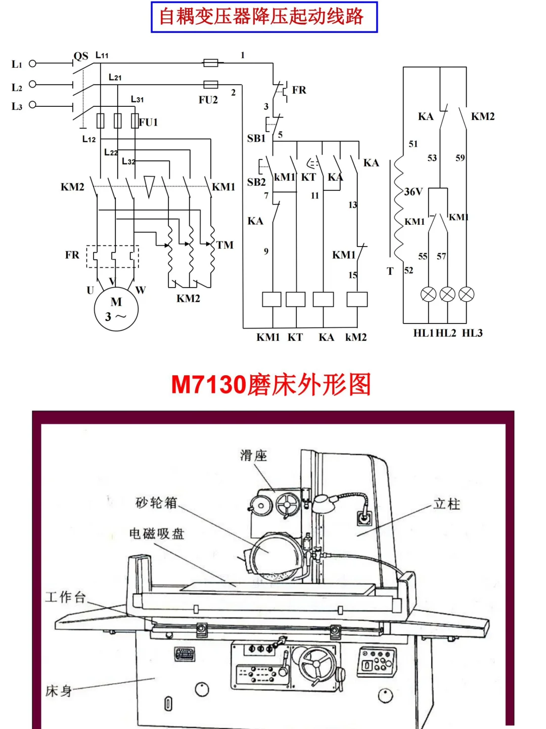 不会看电气图纸？3分钟教你精通电气识图