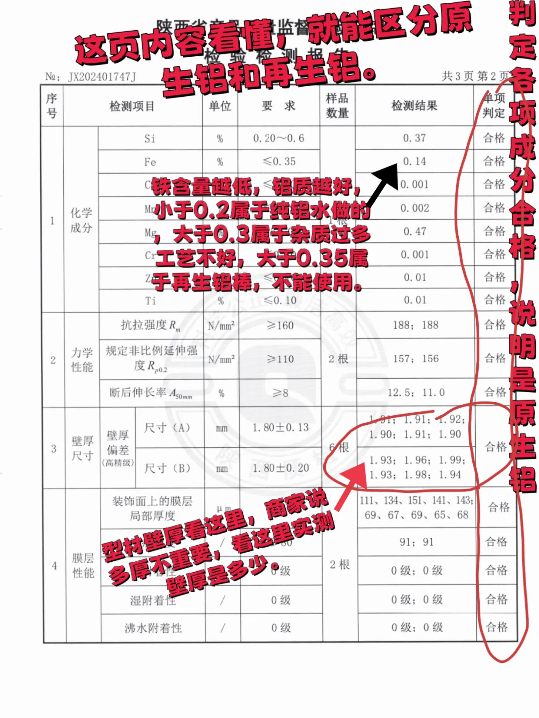 ?原生铝vs再生铝，你分得清吗？