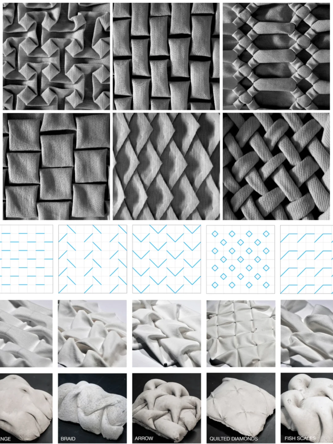 ✨简单实用的手工抽褶面改（➡️含图解）