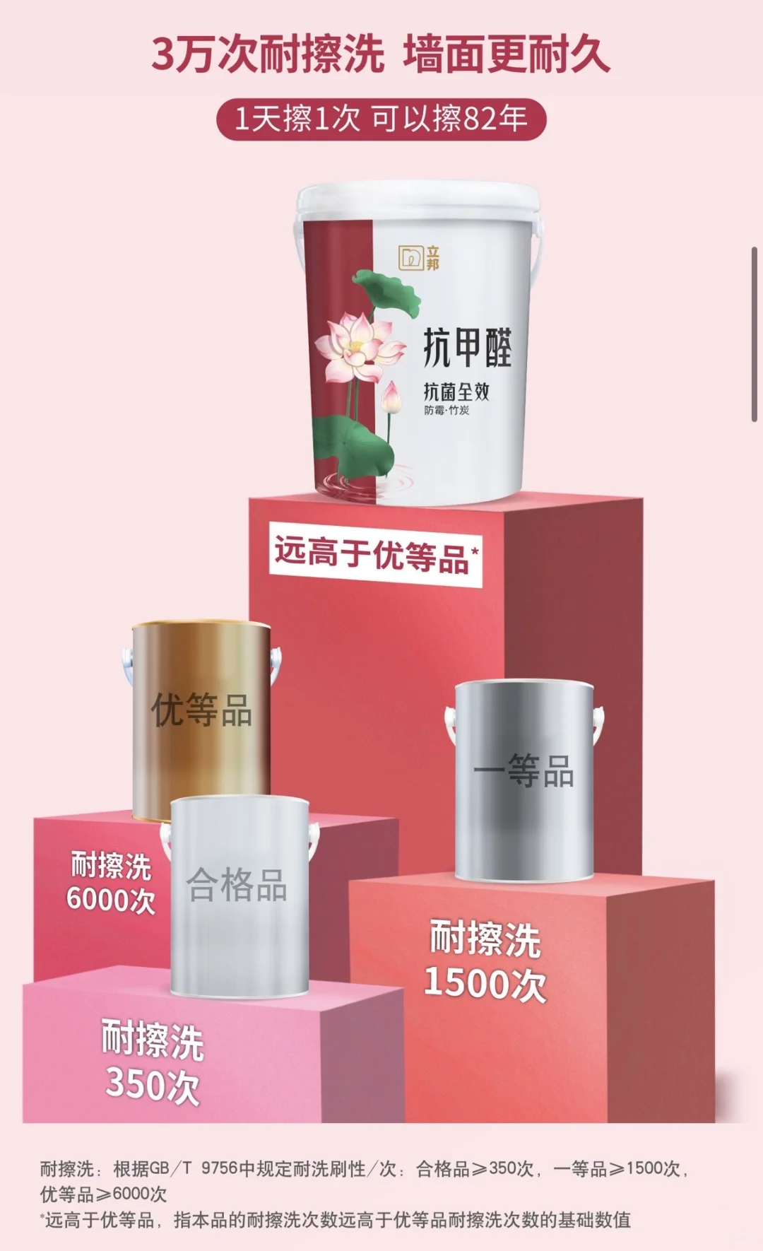 立邦竹炭抗菌抗甲醛全效乳胶漆