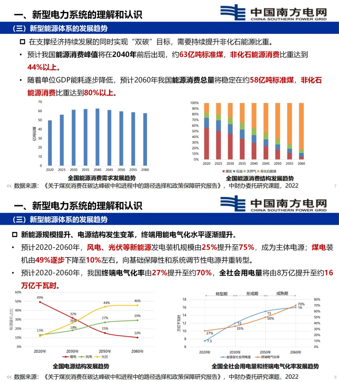 南网:新型电力系统面临三大挑战,如何解决